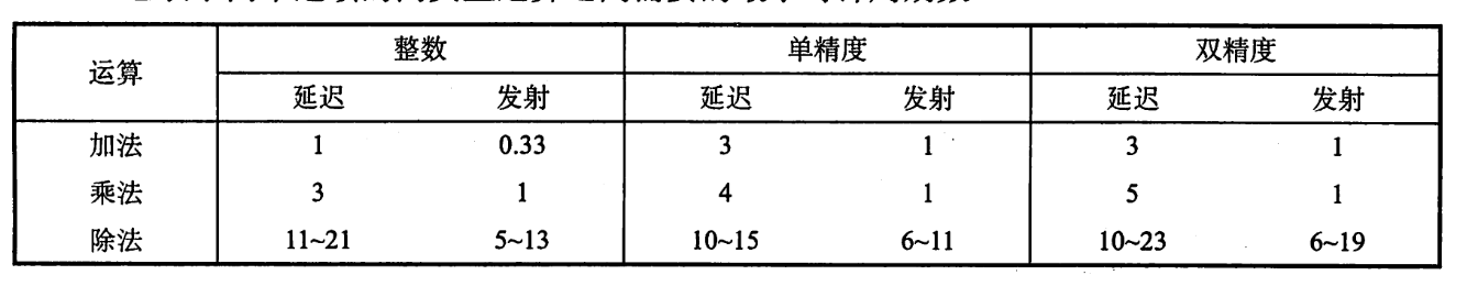 image-20251113225618620