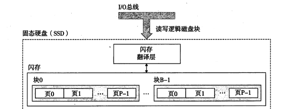 image-20251120232106391