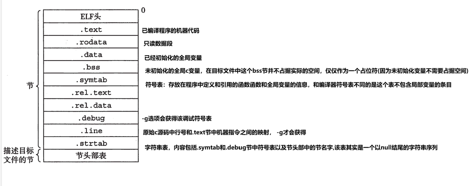 image-20251125233503980