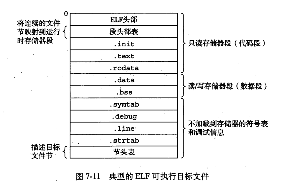 image-20251205231511939