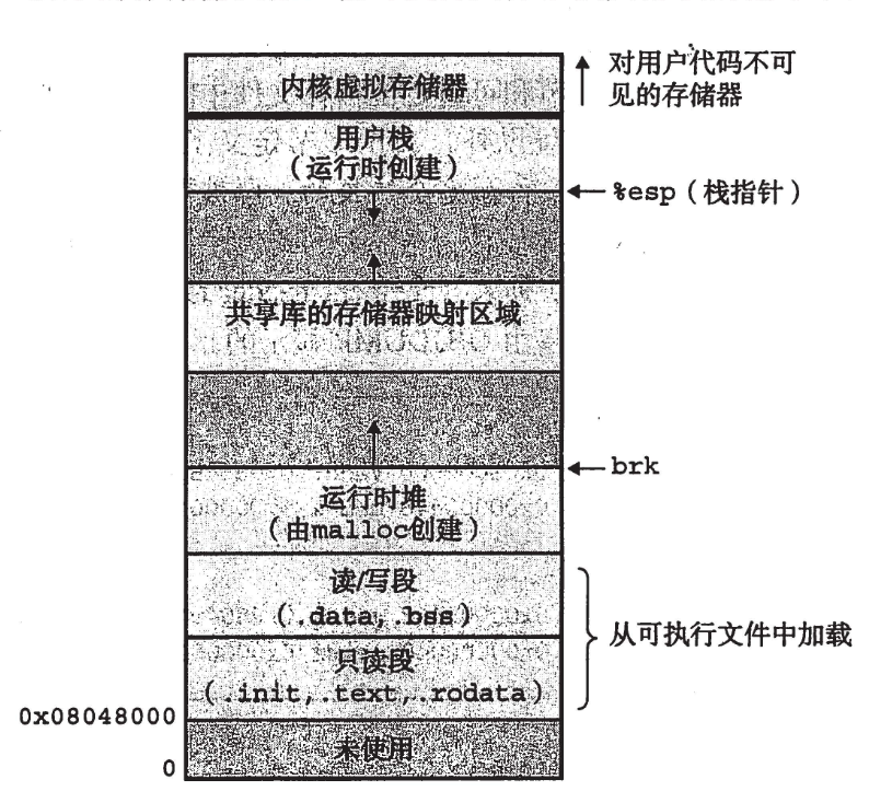 image-20251207230931739