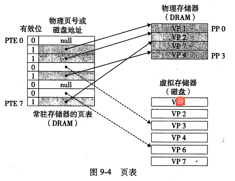 image-20251223230751004