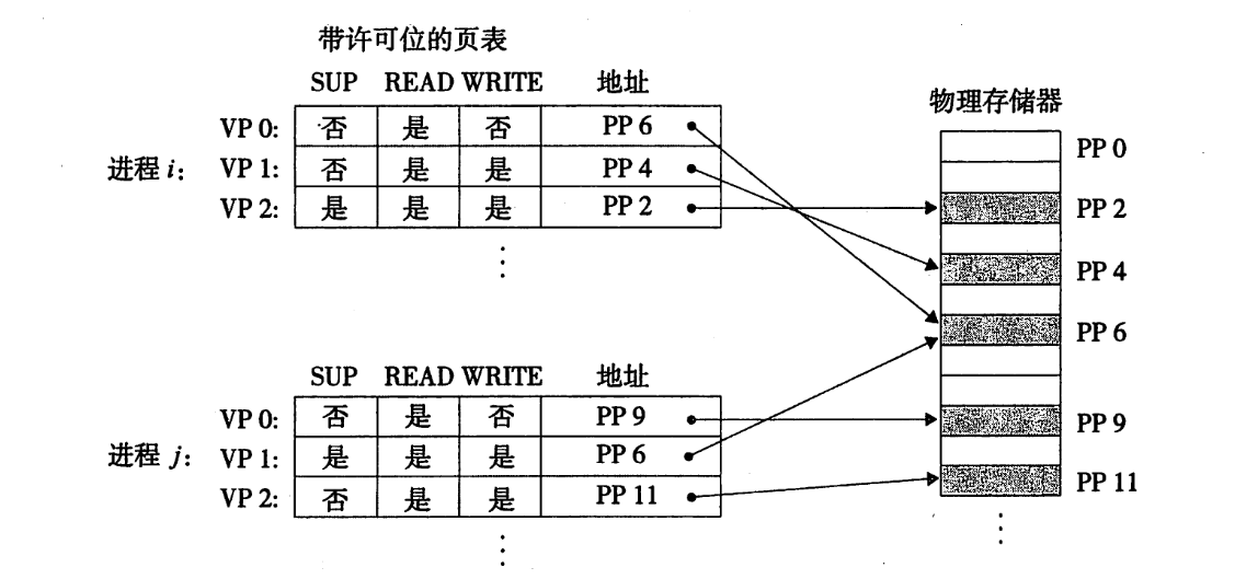 image-20251225221455453