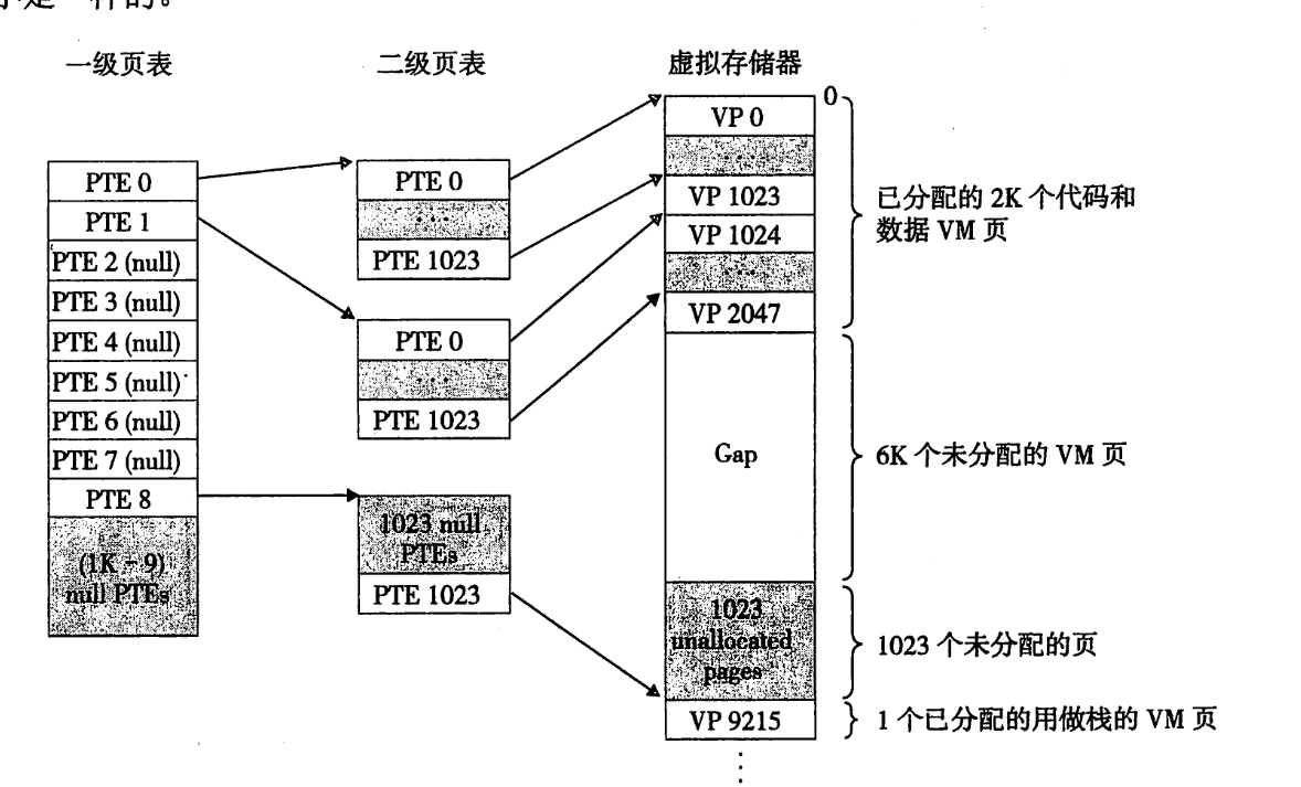 image-20251229223541712